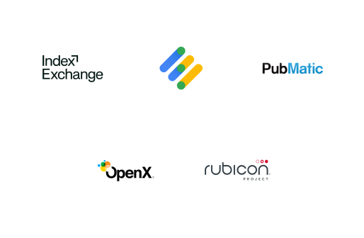ads Floodgate - Ad brands