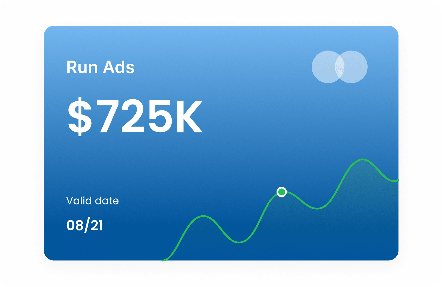 Run Video Ads with Precision